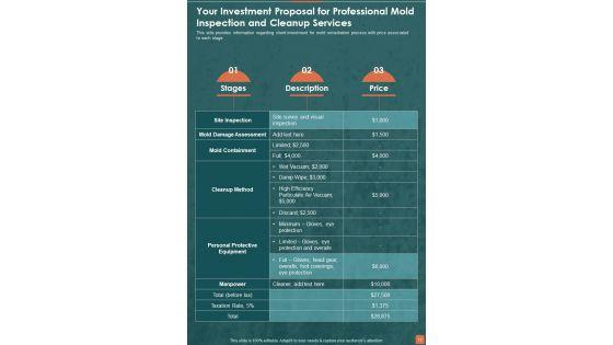 Proposal_For_Professional_Mold_Inspection_And_Cleanup_Services_Example_Document_Report_Doc_Pdf_Ppt_Slide_12.jpg