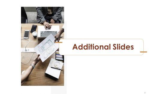 Proposal_For_Purchasing_New_Equipment_Ppt_PowerPoint_Presentation_Complete_Deck_With_Slides_Slide_24.jpg