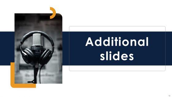 Proposal_For_Radio_Marketing_Campaign_Ppt_PowerPoint_Presentation_Complete_Deck_With_Slides_Slide_18.jpg