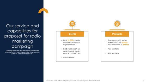 Proposal_For_Radio_Marketing_Campaign_Ppt_PowerPoint_Presentation_Complete_Deck_With_Slides_Slide_7.jpg