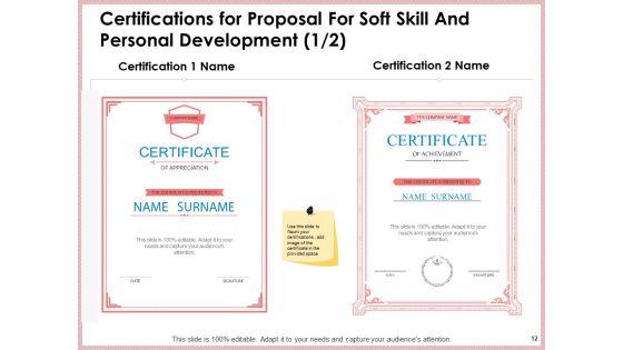 Proposal_For_Soft_Skill_And_Personal_Development_Ppt_PowerPoint_Presentation_Complete_Deck_With_Slides_Slide_12.jpg