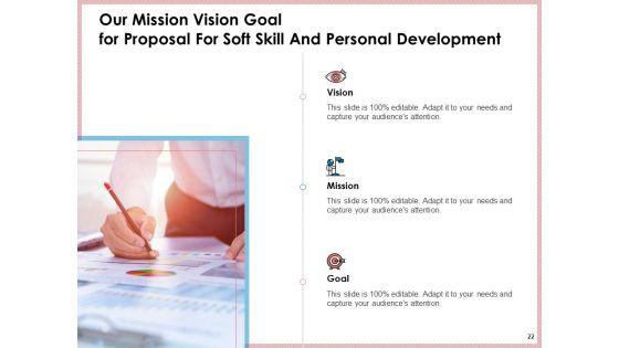 Proposal_For_Soft_Skill_And_Personal_Development_Ppt_PowerPoint_Presentation_Complete_Deck_With_Slides_Slide_22.jpg