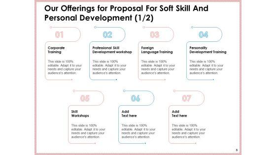 Proposal_For_Soft_Skill_And_Personal_Development_Ppt_PowerPoint_Presentation_Complete_Deck_With_Slides_Slide_5.jpg
