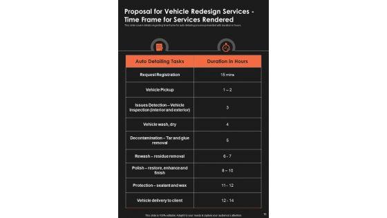 Proposal_For_Vehicle_Redesign_Services_Example_Document_Report_Doc_Pdf_Ppt_Slide_10.jpg