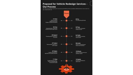 Proposal_For_Vehicle_Redesign_Services_Our_Process_One_Pager_Sample_Example_Document_Slide_1.jpg