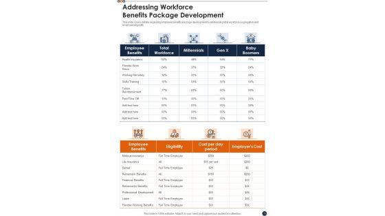 Proposal_For_Workforce_Benefits_Example_Document_Report_Doc_Pdf_Ppt_Slide_11.jpg