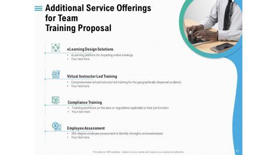 Proposal_Staff_Engagement_Training_And_Development_Ppt_PowerPoint_Presentation_Complete_Deck_With_Slides_Slide_11.jpg