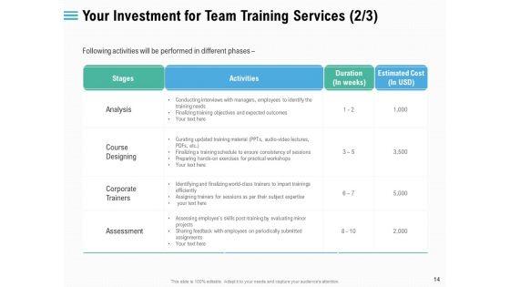 Proposal_Staff_Engagement_Training_And_Development_Ppt_PowerPoint_Presentation_Complete_Deck_With_Slides_Slide_14.jpg