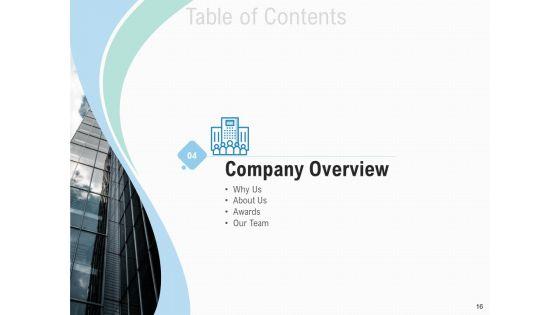 Proposal_Staff_Engagement_Training_And_Development_Ppt_PowerPoint_Presentation_Complete_Deck_With_Slides_Slide_16.jpg