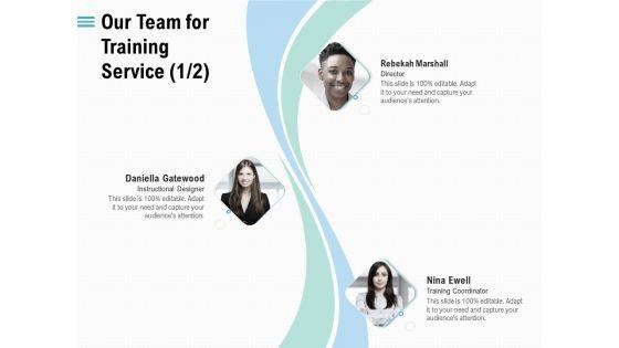 Proposal_Staff_Engagement_Training_And_Development_Ppt_PowerPoint_Presentation_Complete_Deck_With_Slides_Slide_19.jpg