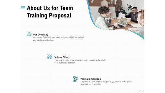 Proposal_Staff_Engagement_Training_And_Development_Ppt_PowerPoint_Presentation_Complete_Deck_With_Slides_Slide_32.jpg