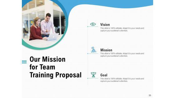 Proposal_Staff_Engagement_Training_And_Development_Ppt_PowerPoint_Presentation_Complete_Deck_With_Slides_Slide_33.jpg