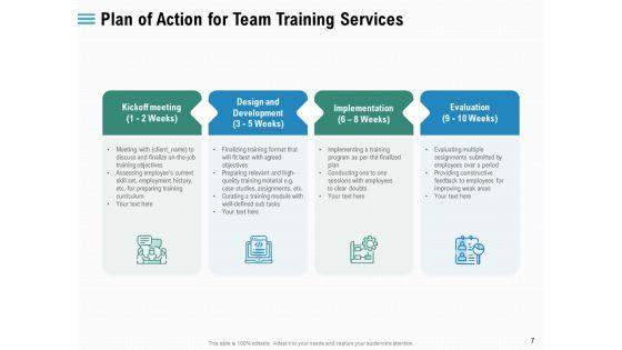 Proposal_Staff_Engagement_Training_And_Development_Ppt_PowerPoint_Presentation_Complete_Deck_With_Slides_Slide_7.jpg