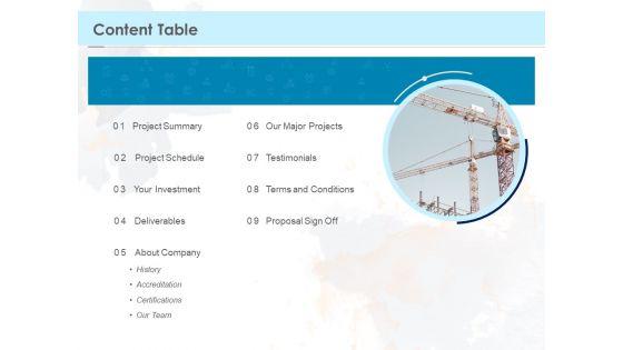 Proposal_Template_For_Concrete_Supplier_Service_Content_Table_Ppt_PowerPoint_Presentation_Outline_Icon_PDF_Slide_1.jpg