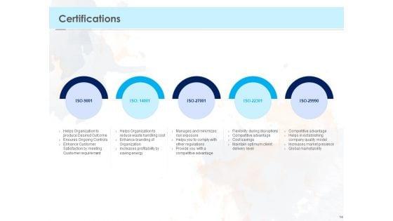 Proposal_Template_For_Concrete_Supplier_Service_Ppt_PowerPoint_Presentation_Complete_Deck_With_Slides_Slide_14.jpg