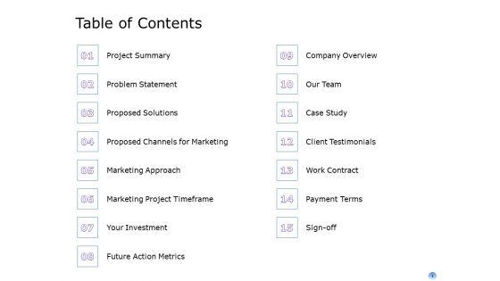 Proposal_To_Brand_Company_Professional_Services_Ppt_PowerPoint_Presentation_Complete_Deck_With_Slides_Slide_3.jpg