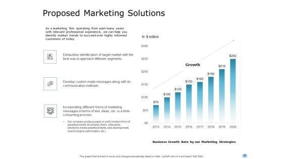 Proposal_To_Brand_Company_Professional_Services_Ppt_PowerPoint_Presentation_Complete_Deck_With_Slides_Slide_7.jpg