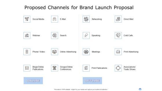 Proposal_To_Brand_Company_Professional_Services_Proposed_Channels_For_Brand_Launch_Proposal_Formats_PDF_Slide_1.jpg