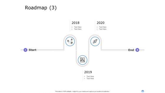 Proposal_To_Brand_Company_Professional_Services_Roadmap_2018_To_2020_Formats_PDF_Slide_1.jpg