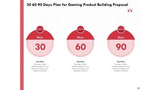 Proposal_To_Build_A_Gaming_Computer_Ppt_PowerPoint_Presentation_Complete_Deck_With_Slides_Slide_36.jpg
