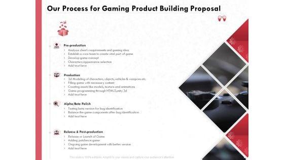 Proposal_To_Build_A_Gaming_Computer_Ppt_PowerPoint_Presentation_Complete_Deck_With_Slides_Slide_7.jpg