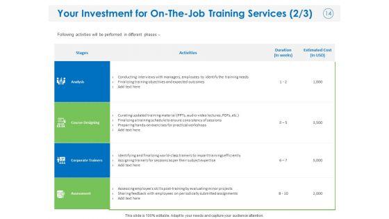 Proposal_To_Build_Effective_On_The_Job_Training_Program_Ppt_PowerPoint_Presentation_Complete_Deck_With_Slides_Slide_14.jpg