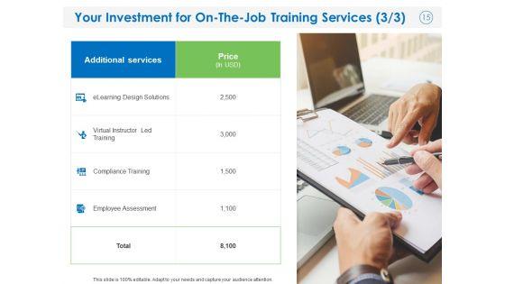 Proposal_To_Build_Effective_On_The_Job_Training_Program_Ppt_PowerPoint_Presentation_Complete_Deck_With_Slides_Slide_15.jpg