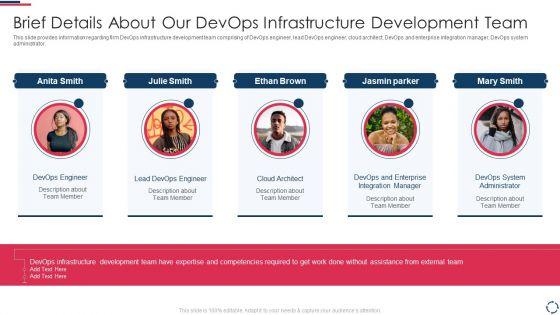 Proposal_To_Implement_Devops_Architecture_In_The_Project_Brief_Details_About_Our_Devops_Infrastructure_Professional_PDF_Slide_1.jpg