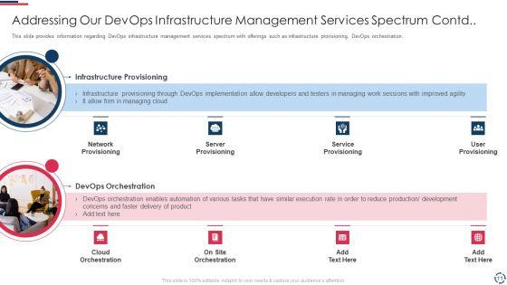 Proposal_To_Implement_Devops_Architecture_In_The_Project_Ppt_PowerPoint_Presentation_Complete_Deck_With_Slides_Slide_11.jpg