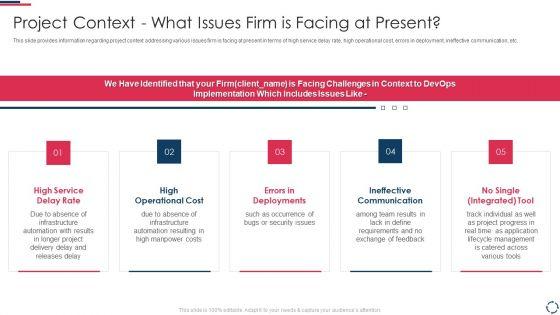 Proposal_To_Implement_Devops_Architecture_In_The_Project_Project_Context_What_Issues_Firm_Themes_PDF_Slide_1.jpg