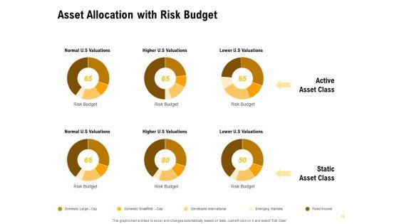 Proposal_To_Provide_Financial_Advisory_And_Bond_Ppt_PowerPoint_Presentation_Complete_Deck_With_Slides_Slide_11.jpg