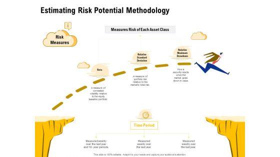 Proposal_To_Provide_Financial_Advisory_And_Bond_Ppt_PowerPoint_Presentation_Complete_Deck_With_Slides_Slide_16.jpg