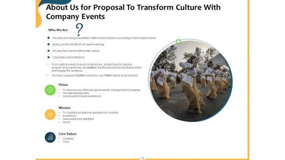 Proposal_To_Transform_Culture_With_Company_Events_Ppt_PowerPoint_Presentation_Complete_Deck_With_Slides_Slide_13.jpg