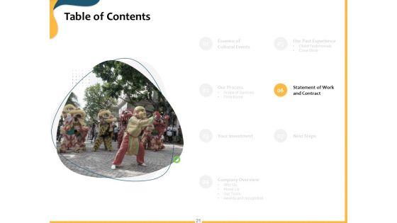 Proposal_To_Transform_Culture_With_Company_Events_Ppt_PowerPoint_Presentation_Complete_Deck_With_Slides_Slide_21.jpg