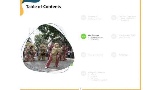 Proposal_To_Transform_Culture_With_Company_Events_Ppt_PowerPoint_Presentation_Complete_Deck_With_Slides_Slide_6.jpg
