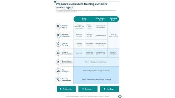 Proposed_Curriculum_Training_Customer_Service_Agent_One_Pager_Sample_Example_Document_Slide_1.jpg