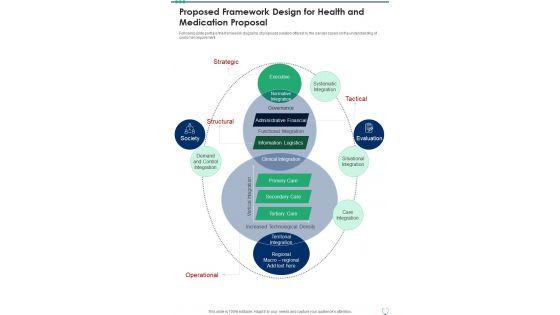 Proposed_Framework_Design_For_Health_And_Medication_Proposal_One_Pager_Sample_Example_Document_Slide_1.jpg
