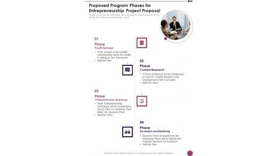 Proposed_Program_Phases_For_Entrepreneurship_Project_Proposal_One_Pager_Sample_Example_Document_Slide_1.jpg