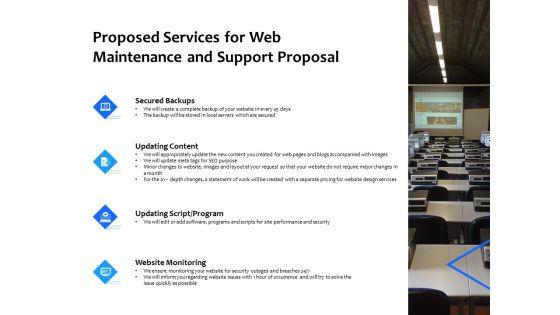 Proposed_Services_For_Web_Maintenance_And_Support_Proposal_Ppt_PowerPoint_Presentation_File_Show_Slide_1.jpg