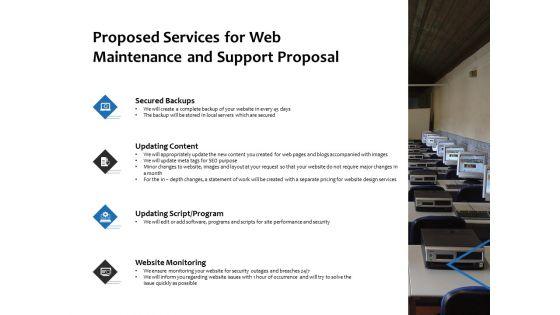 Proposed_Services_For_Web_Maintenance_And_Support_Proposal_Ppt_PowerPoint_Presentation_Styles_Styles_Slide_1.jpg