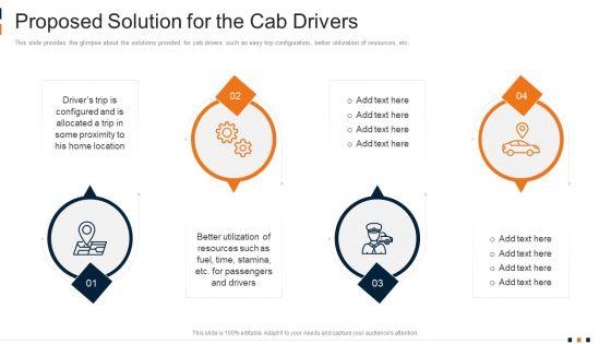 Proposed_Solution_For_The_Cab_Drivers_Formats_PDF_Slide_1.jpg