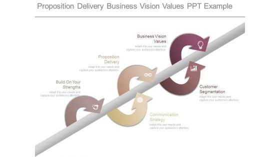Proposition_Delivery_Business_Vision_Values_Ppt_Example_1.jpg
