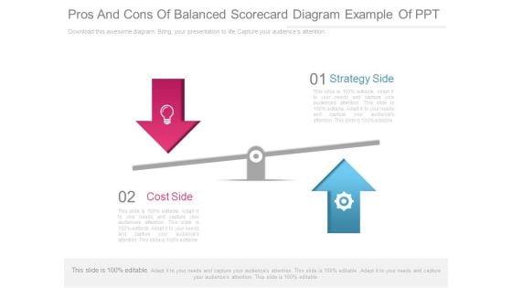 Pros_And_Cons_Of_Balanced_Scorecard_Diagram_Example_Of_Ppt_1.jpg