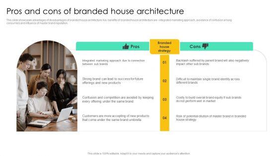 Pros_And_Cons_Of_Branded_House_Architecture_Elements_PDF_Slide_1.jpg