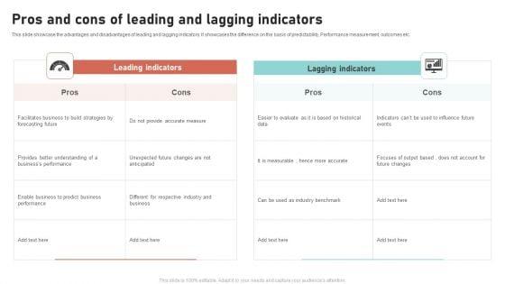 Pros_And_Cons_Of_Leading_And_Lagging_Indicators_Inspiration_PDF_Slide_1.jpg
