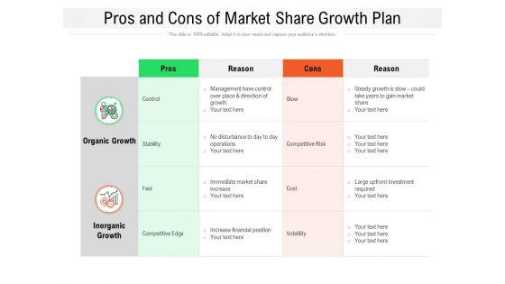 Pros_And_Cons_Of_Market_Share_Growth_Plan_Ppt_PowerPoint_Presentation_File_Guide_PDF_Slide_1.jpg