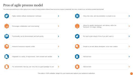 Pros_Of_Agile_Process_Model_Phases_Of_Software_Development_Procedure_Ideas_PDF_Slide_1.jpg