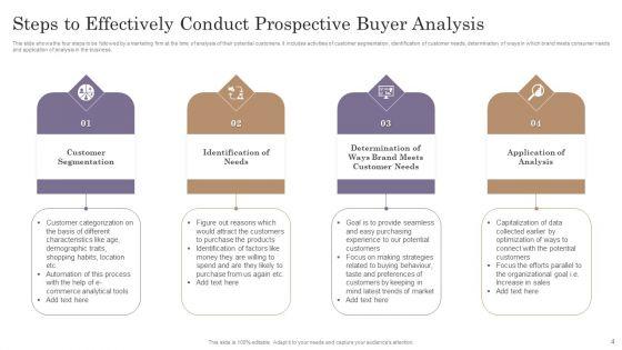 Prospective_Buyer_Ppt_PowerPoint_Presentation_Complete_Deck_With_Slides_Slide_4.jpg