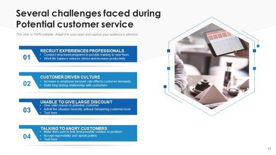 Prospective_Client_Growth_Opportunities_Ppt_PowerPoint_Presentation_Complete_Deck_With_Slides_Slide_11.jpg