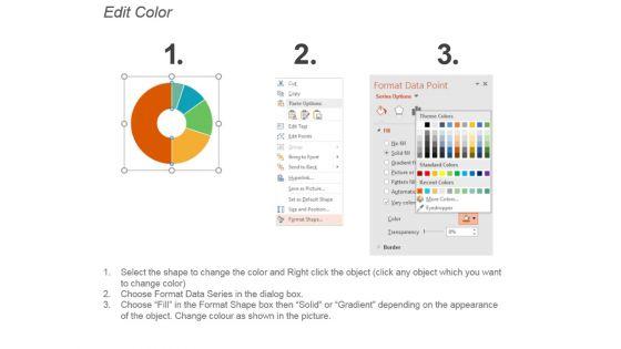 Prospective_Revenue_Sources_Powerpoint_Slide_Images_4.jpg
